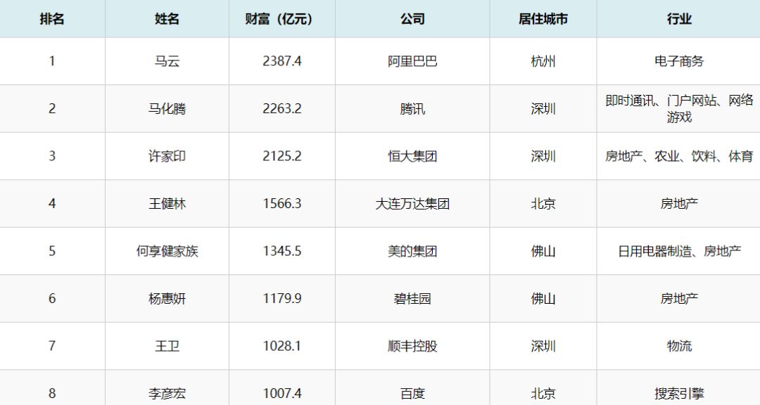 微商宝妈与普通宝妈的区别,什么微商适合宝妈做