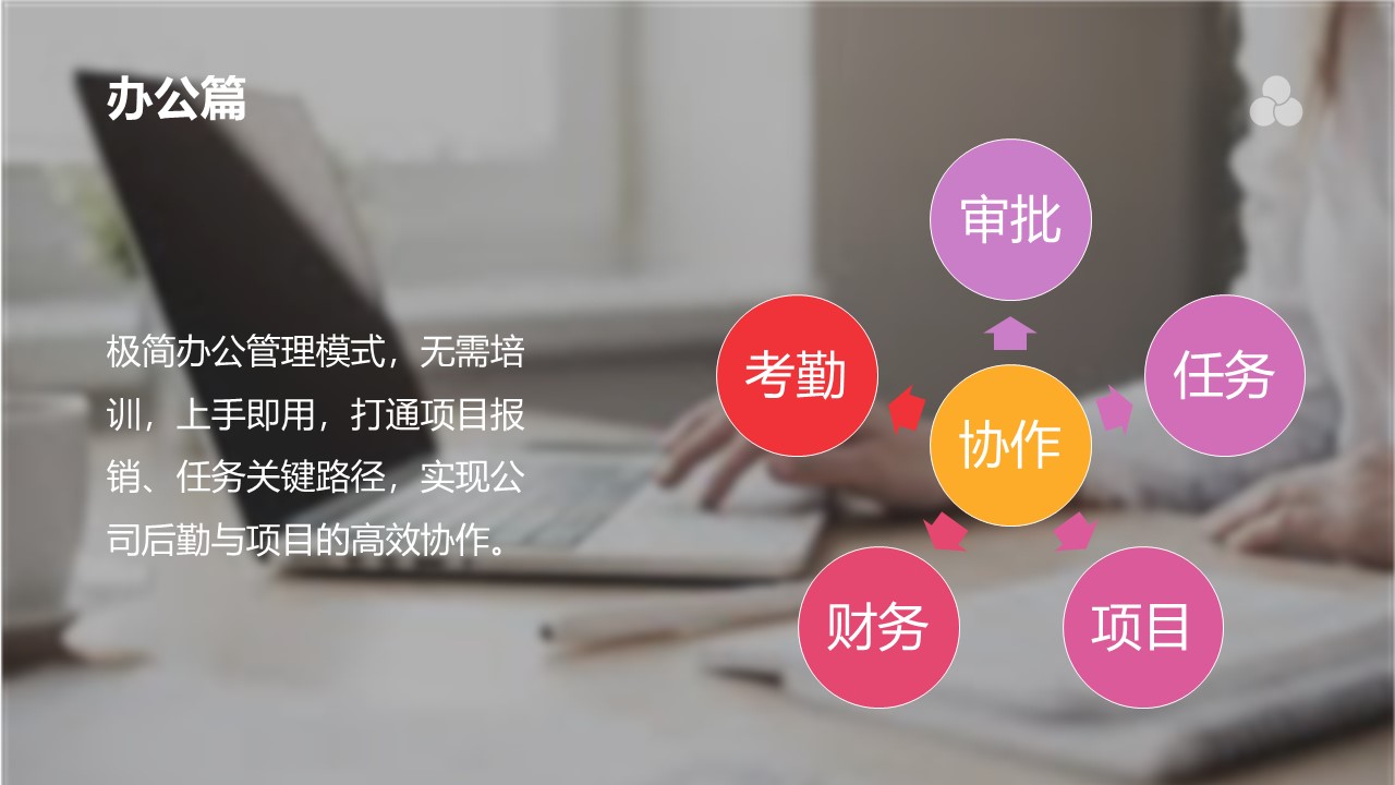 项目e软件好用吗,项目e打卡