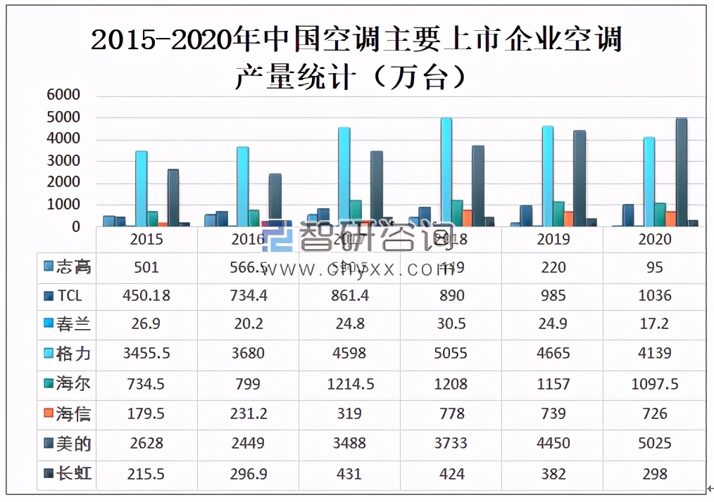 格力电器股吧分析讨论社区,000651格力电器股票分析
