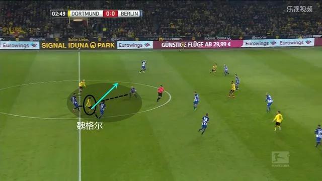 足球大中锋战术,足球后腰在哪个位置图