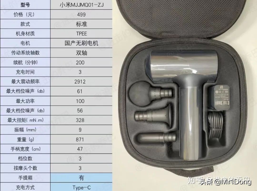 想买个筋膜枪哪个牌子好,100元左右筋膜枪哪个牌子好