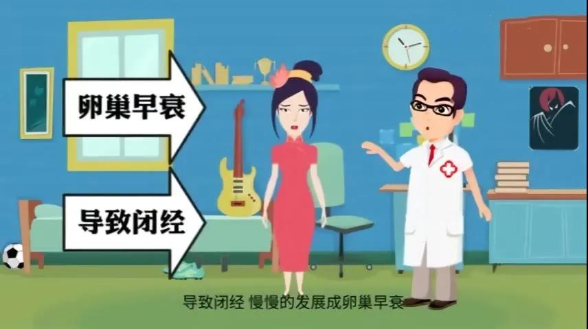 怀孕对卵巢早衰有好处吗,卵巢早衰跟夫妻有关系吗