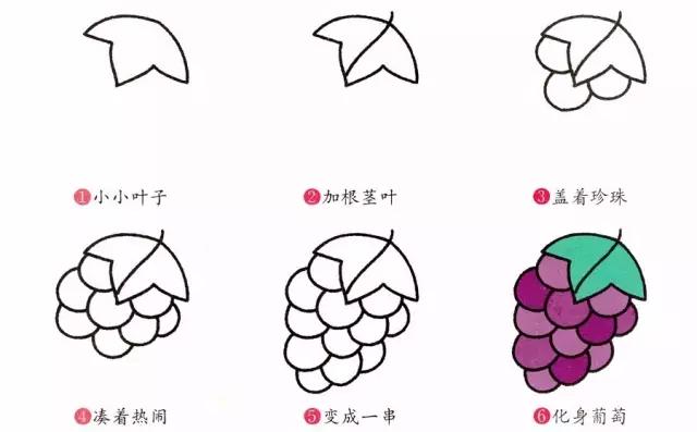 水果简笔画拟人化小学生四年级,画食物甜品和水果零食简笔画