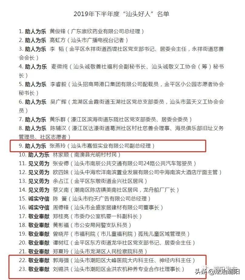 潮阳区这三位荣获2019年下半年度“汕头好人”荣誉称号