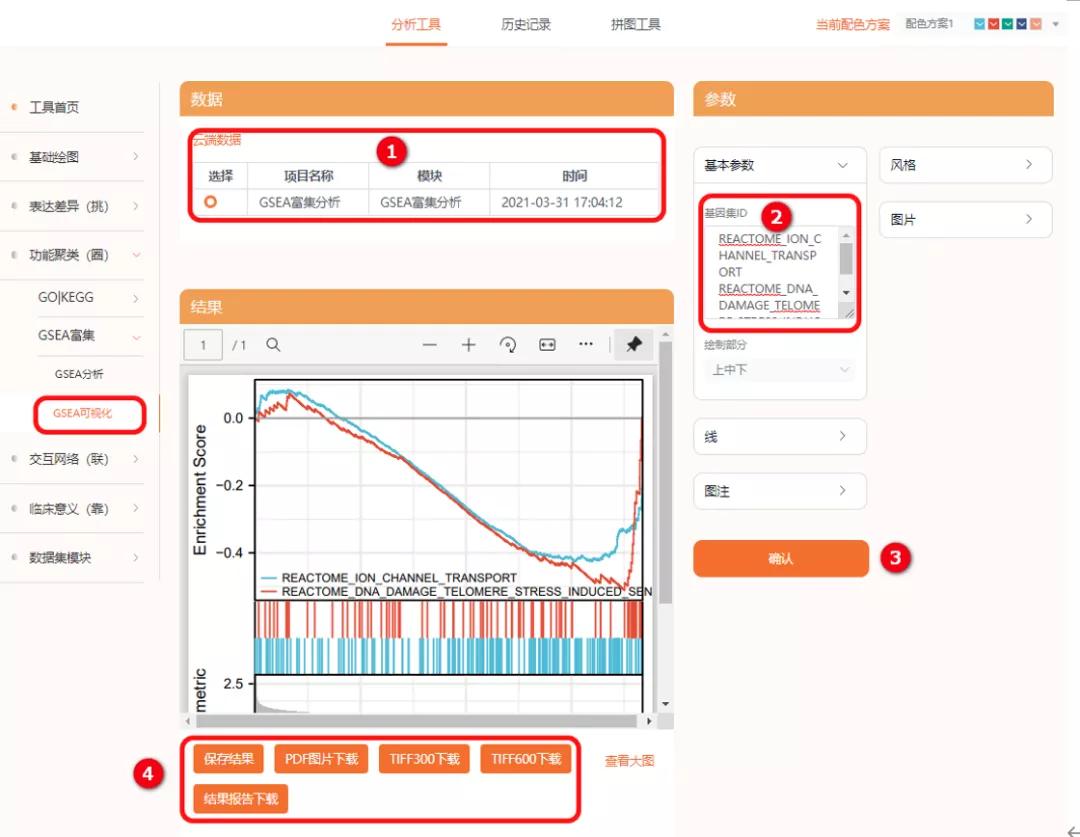 sci发表小技巧,零基础如何快速发表一篇sci