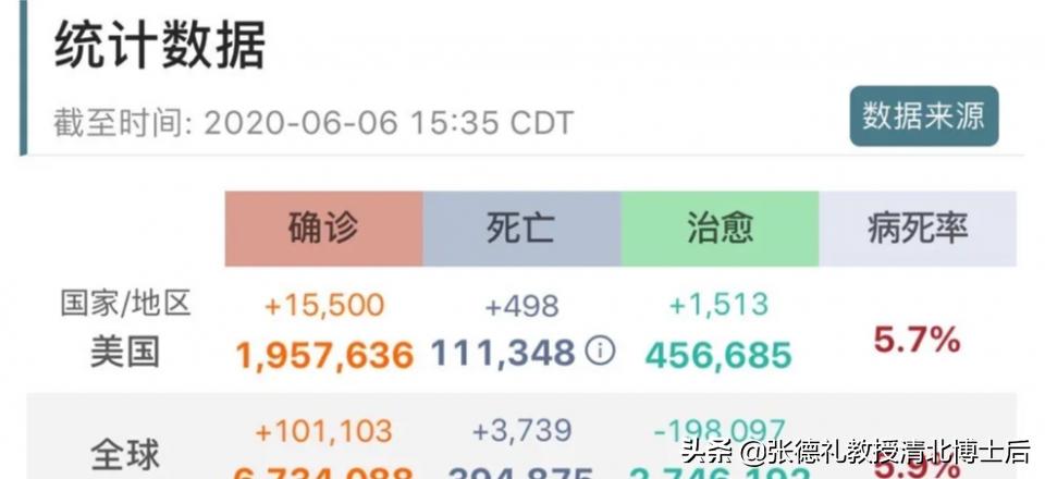 195W,2名中国留学生在湖中被冲走,全美百万*行游**开始冷静,转载