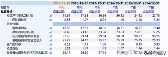 安踏体育去年研发投入超16亿元,安踏产业链整合