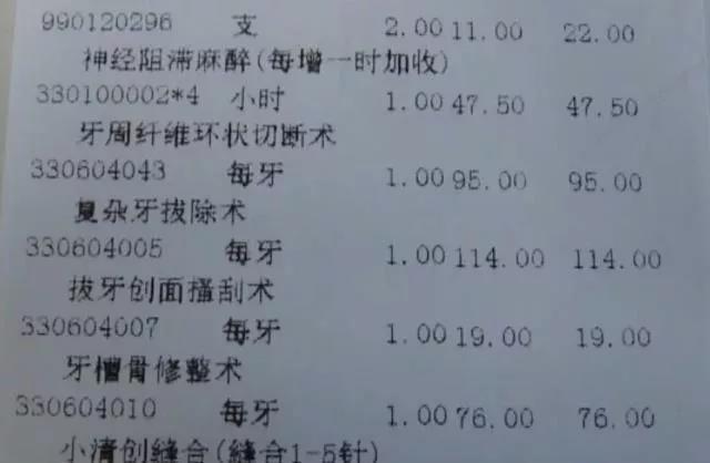 拔了一颗智齿花了1300元贵吗,拔个智齿花了800