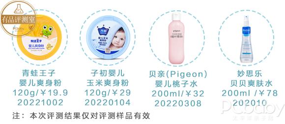 皇家婴童爽身粉评测,测评哪一款爽身粉比较好