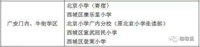 一句话点评东城区小学,一句话点评西城小学