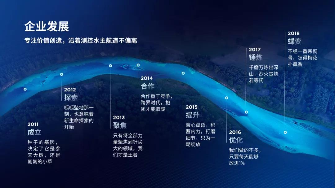 鸿星尔克冲击高端,鸿星尔克版本