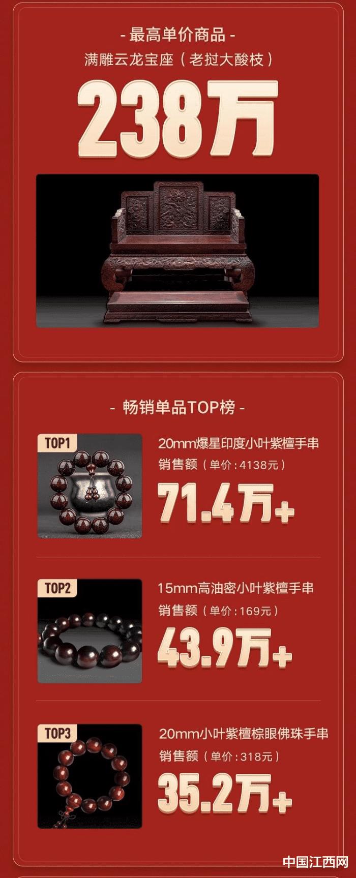 快手产业带地址,快手电商产业基地