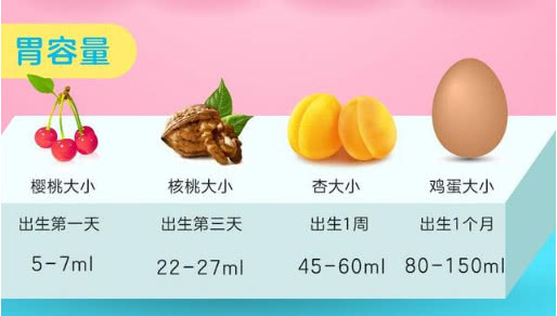 新生婴儿不吃母乳解决方法,新生儿宝宝不吃奶嘴怎么办