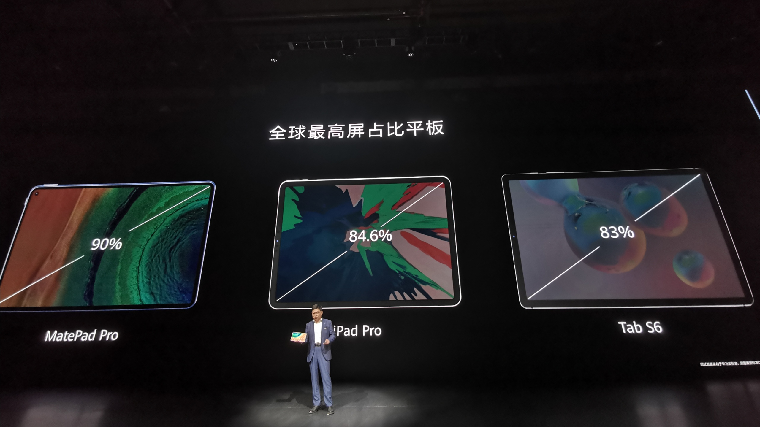 余承东介绍华为matepadpro11,华为余承东matebookx发布会