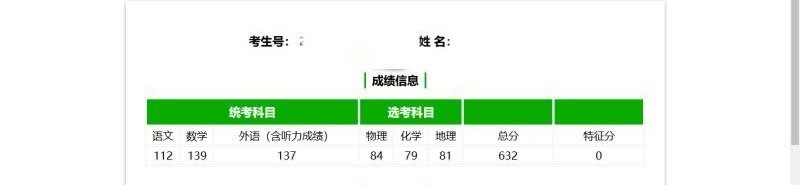 如果复读考不上本科建议复读吗,考了三年没上大学复读有必要吗