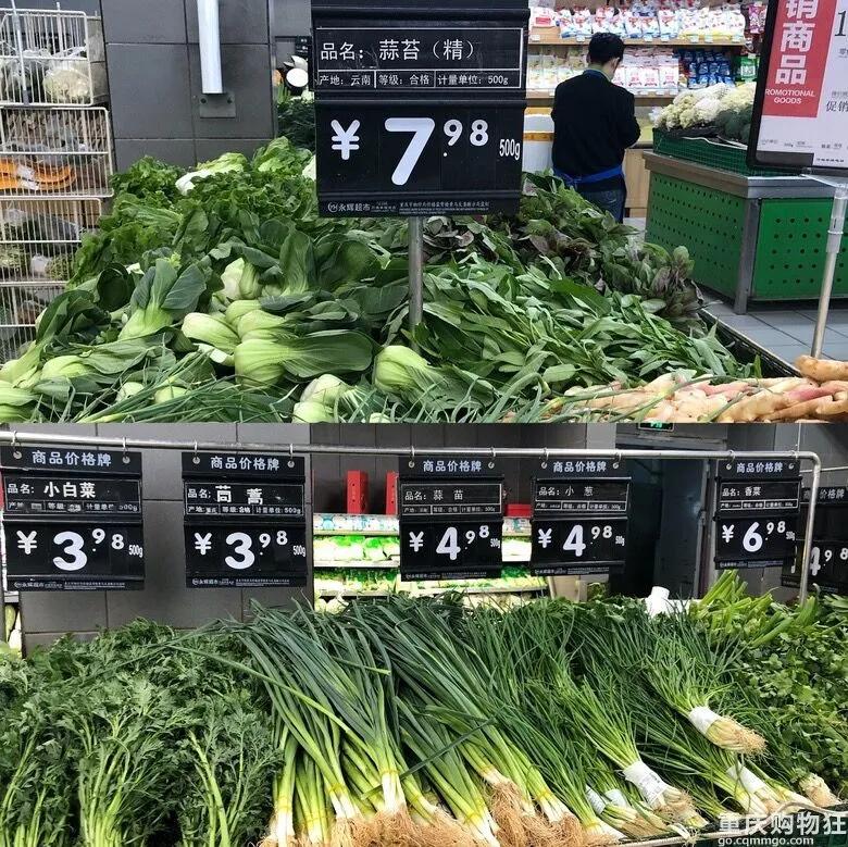 复工出现反弹,复工一个月后的状况