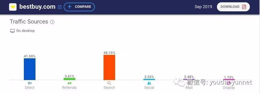 客户背景调查包括哪些,客户背景调查模板