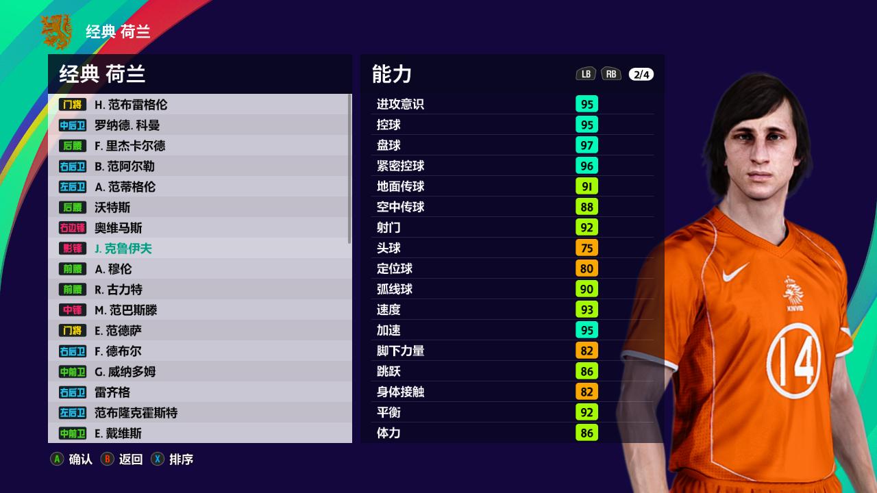 足坛各大巨星退役瞬间,足坛十大老将排名