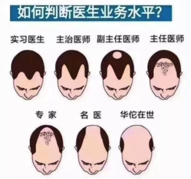 养发护发秃顶,脱发秃顶男