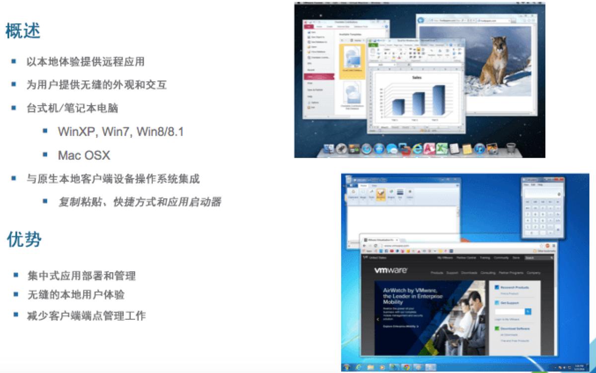 vmware桌面云配置策略,vmware桌面虚拟化部署方案