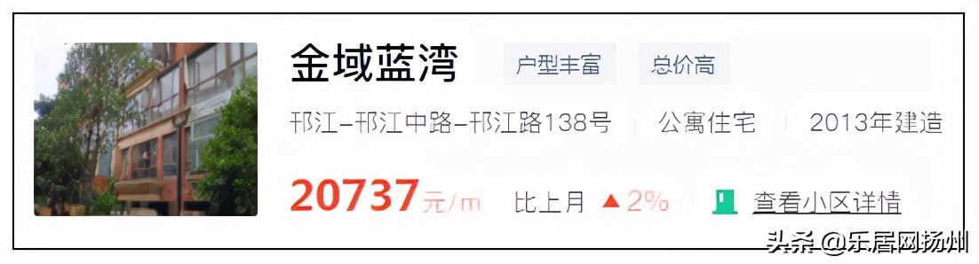 各楼盘神仙打架,神仙楼盘打架