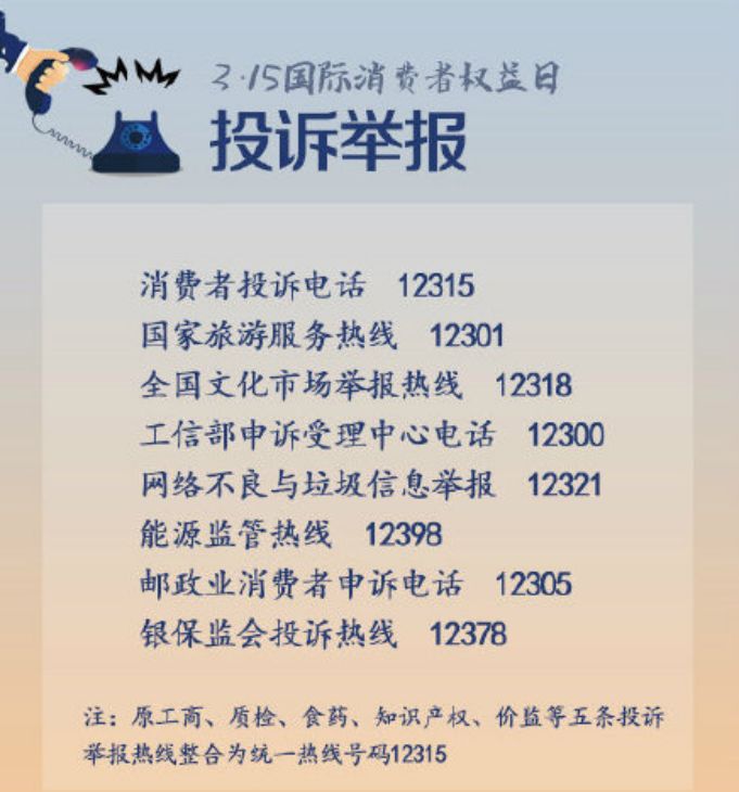315过后假货泛滥注意防范,315历史假货一览表