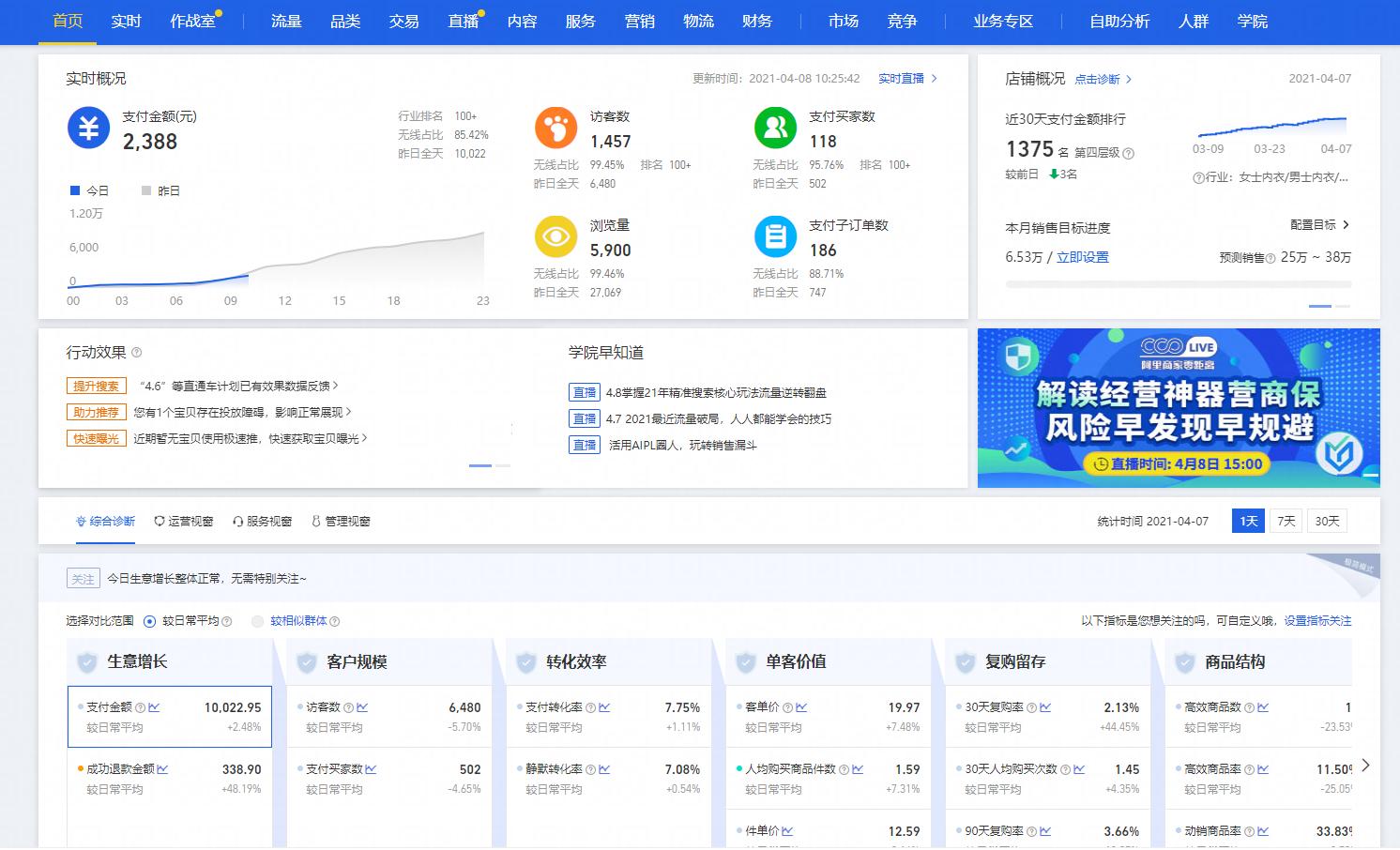 如何快速熟悉天猫后台,天猫商家后台登录入口