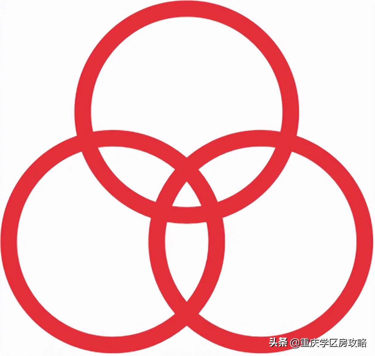 重庆很厉害的学校,川渝曾经最强中学