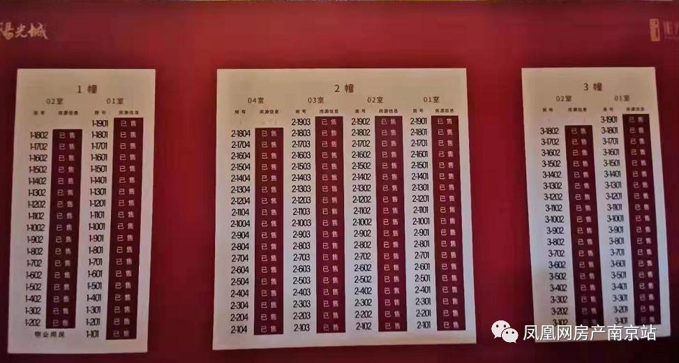 鸡腿盘居然有弃号？！直击江宁两热盘开盘现场