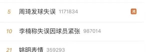 中国男篮去世的队员,中国男篮因伤病陨落的六大天才