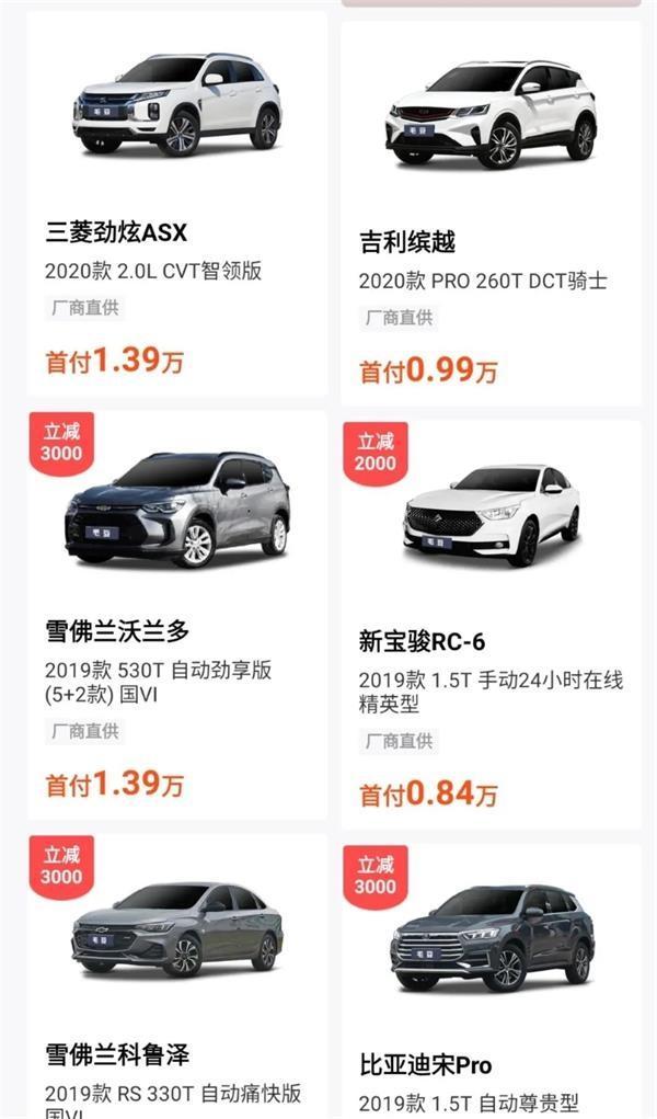 前路何方,毛豆新车网经营现状