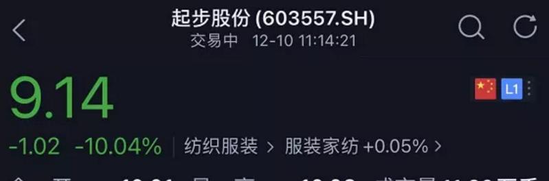 辛巴复出狂卖20亿：今天的下跪，是为了明天的上位