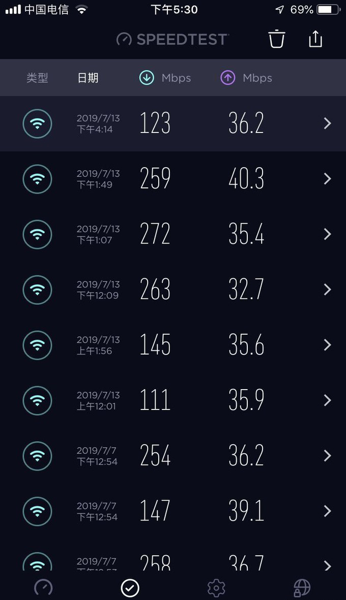 新路由3newifid2,联想newifi推荐