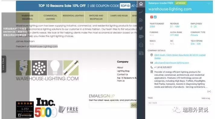 外贸干货丨如何分析调查客户背景