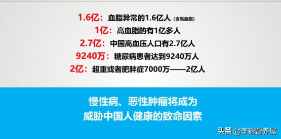 糖尿病降糖经历小文章,糖尿病怎么办专家教你降糖好方法