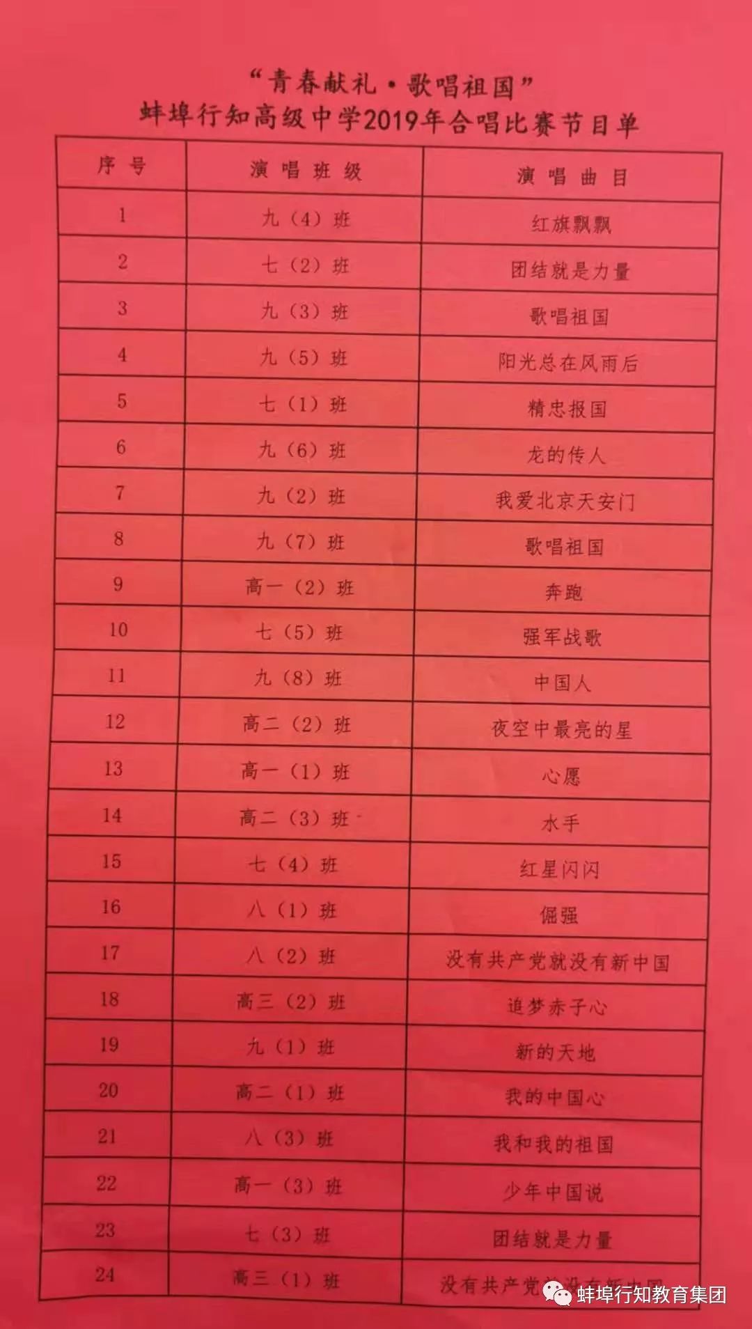 2019蚌埠行知高级中学红歌比赛圆满结束