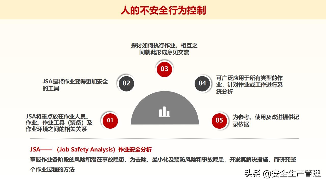 浼佷笟绠＄悊浜哄憳瀹夊叏鍩硅璇曢,鍏徃绠＄悊浜哄憳瀹夊叏鍩硅瑙嗛