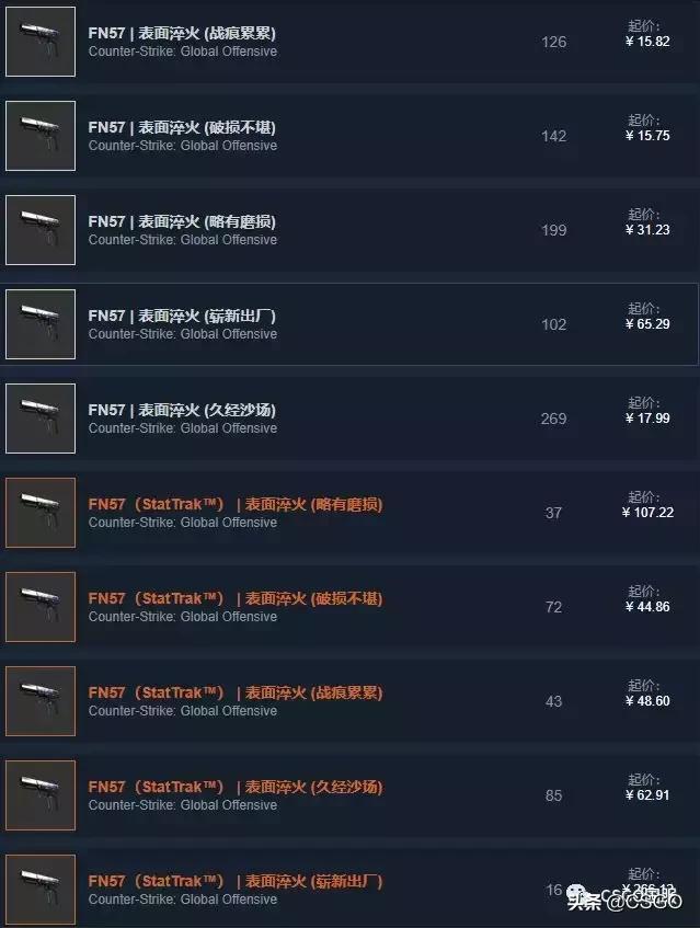 csgo淬火ak玄学,csgo皮肤控