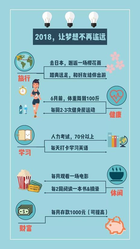 怎么调闹钟叫醒自己,怎么能有效确保闹钟叫醒自己