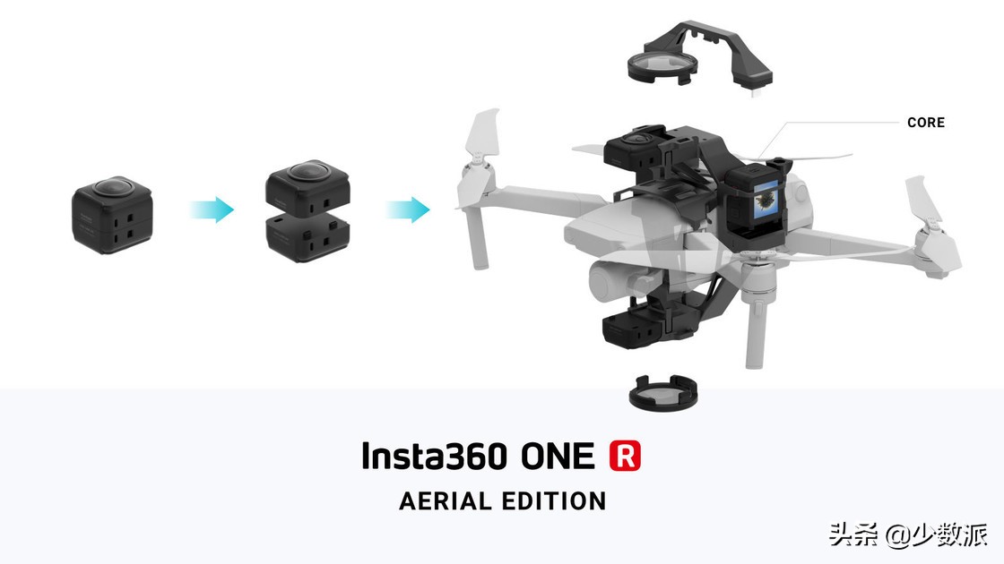 5000元买的6款黑科技,2022年几款全新黑科技