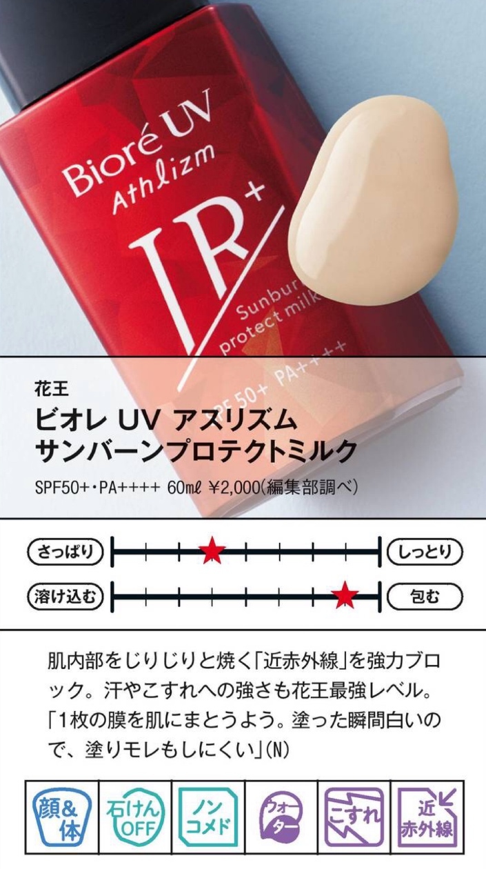 今年什么防晒好看又实惠,防晒买什么颜色比较好