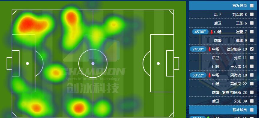鲁能德尔加多续约了吗,鲁能德尔加多入籍