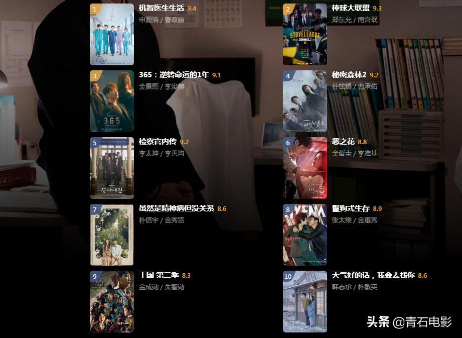 2023韩剧豆瓣排行榜,2019年豆瓣十佳韩剧