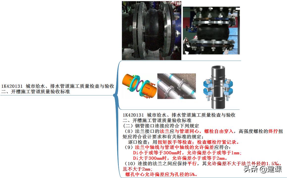 一建市政管道法兰连接,一建法兰连接是刚性还是柔性
