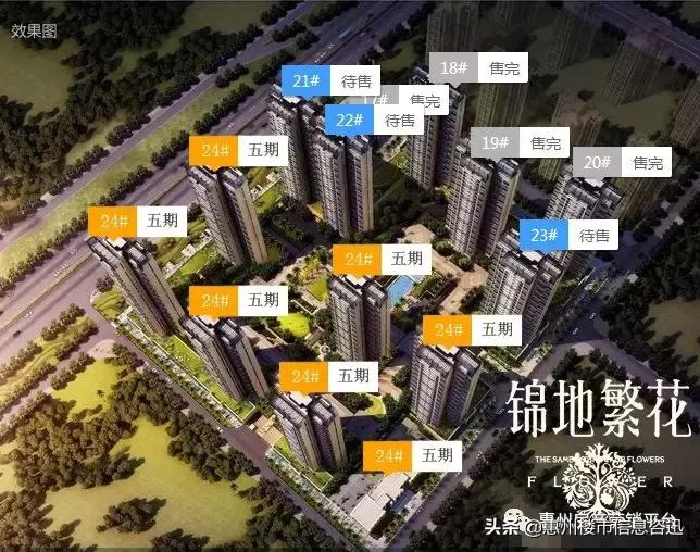 锦地繁华楼盘,锦地繁花楼盘值得买吗