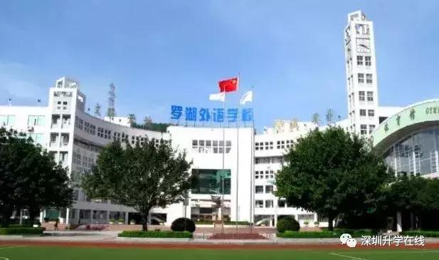 深圳罗外初中好吗,深圳罗湖罗外初中部