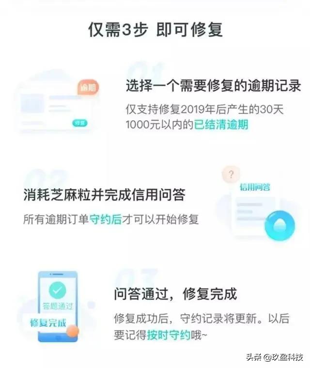 备用金逾期花呗被冻结了多久恢复,花呗逾期了影响备用金的使用吗