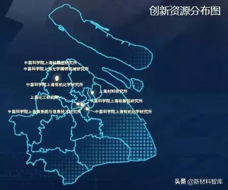 上海新材料龙头企业,上海新材料企业一览表