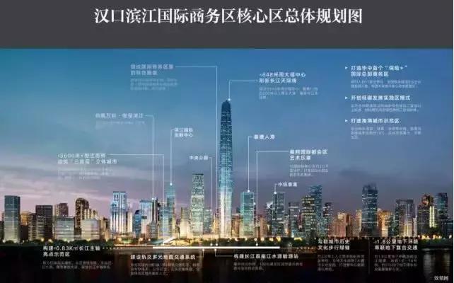 武汉武昌滨江房价下跌了吗,最新武汉房价下跌最惨的区