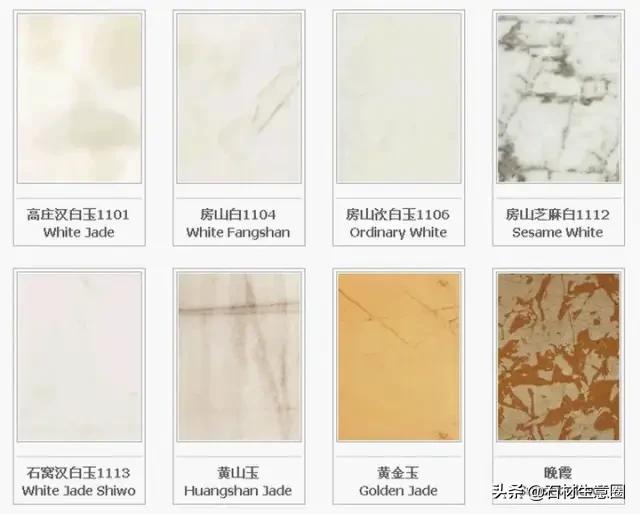 石材加工产业图谱,最新全国石材分布图